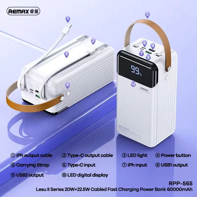 Remax Rpp 565 Remax RPP-565 Power Bank (60000mAh | 22.5W Fast Charging ...